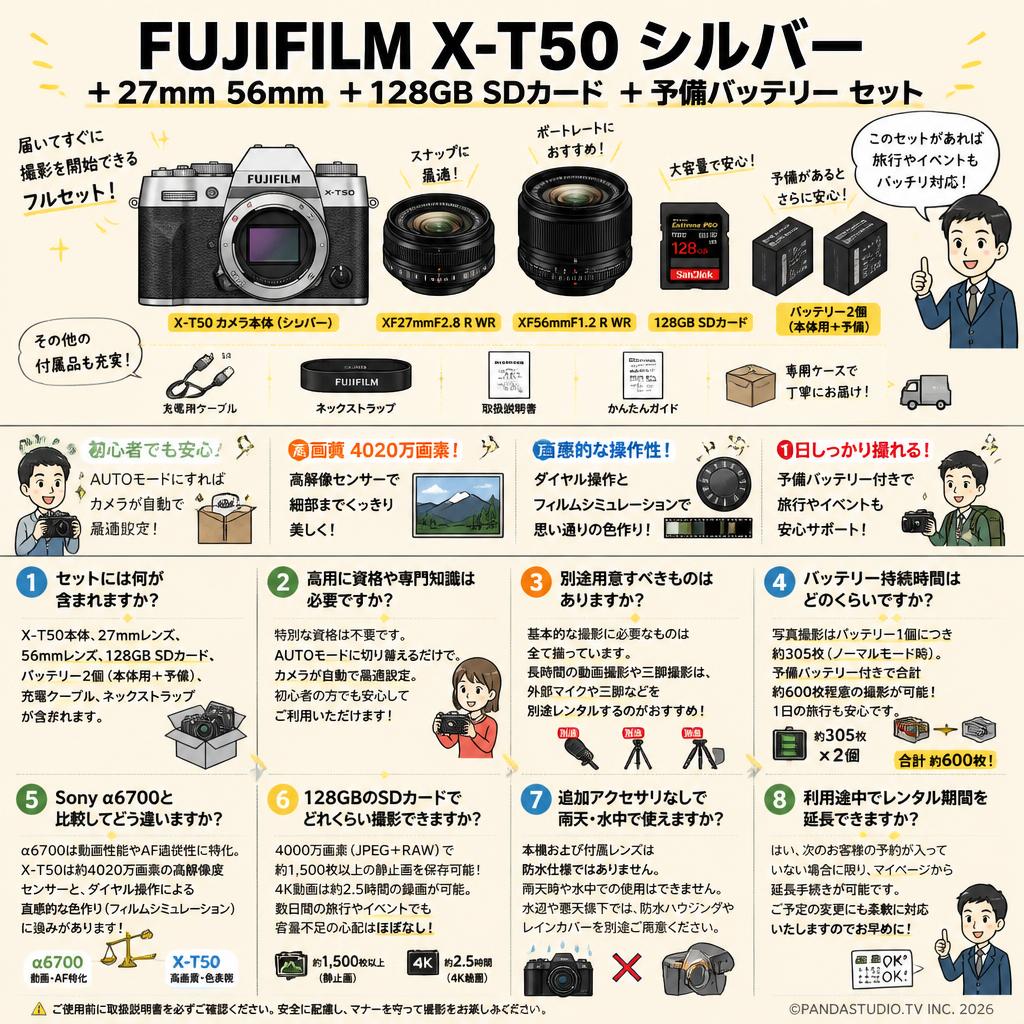 FUJIFILM X-T50 シルバー ＋ 27mm 56mm ＋ 128GB SDカード ＋ 予備バッテリー セット FAQ（よくある質問と答え）