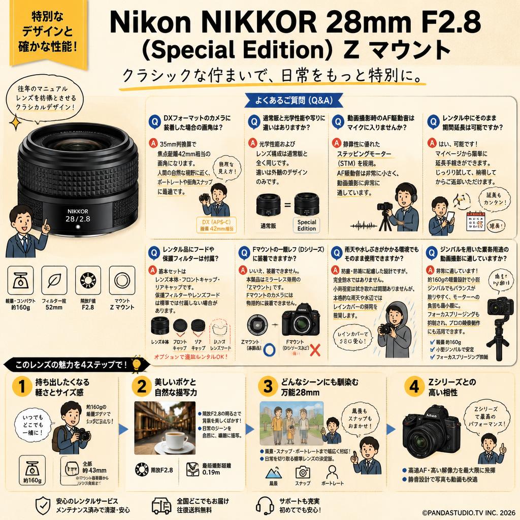Nikon NIKKOR 28mm F2.8（Special Edition） Z マウント FAQ（よくある質問と答え）