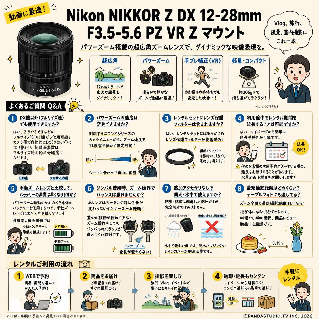 Nikon NIKKOR Z DX 12-28mm F3.5-5.6 PZ VR Z マウント FAQ（よくある質問と答え）