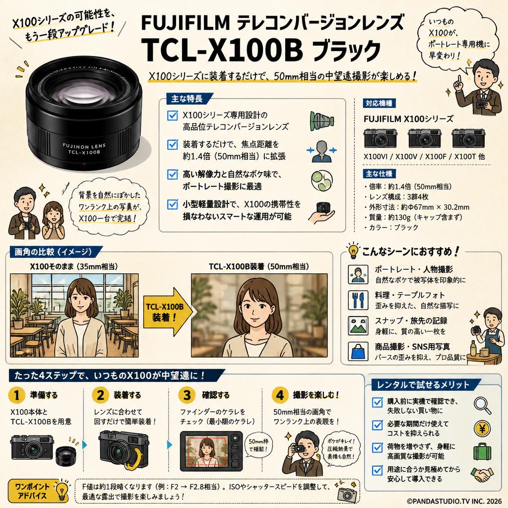 FUJIFILM テレコンバージョンレンズ TCL-X100B ブラック おもな対象のお客様