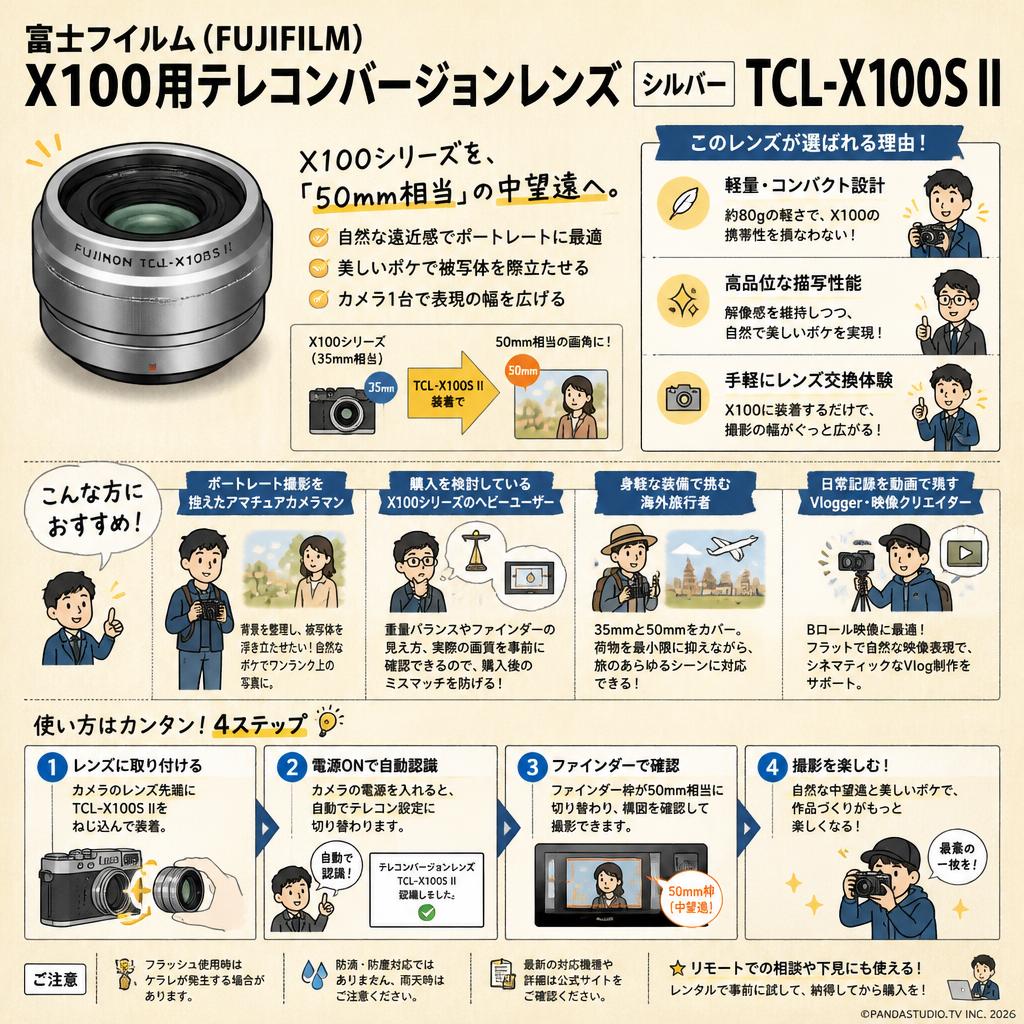富士フイルム(FUJIFILM) X100用テレコンバージョンレンズ シルバー TCL-X100S II おもな対象のお客様