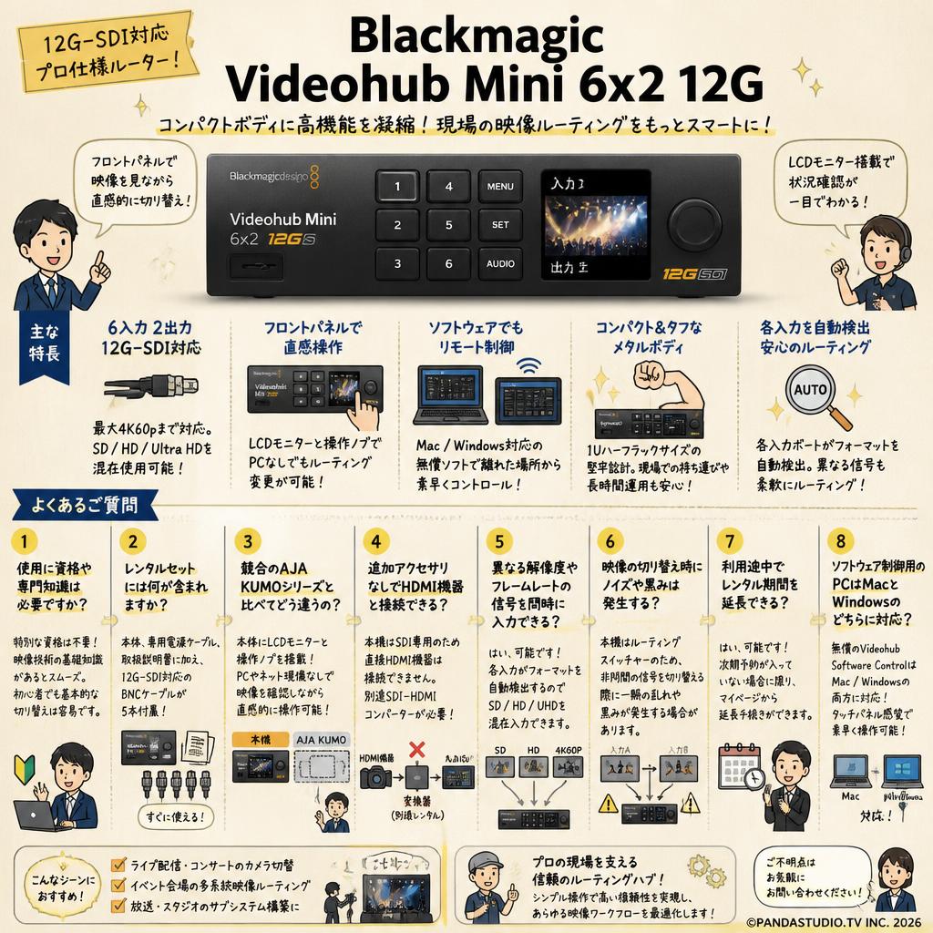 Blackmagic Videohub Mini 6x2 12G FAQ（よくある質問と答え）