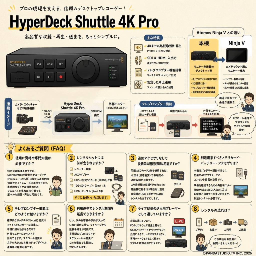 HyperDeck Shuttle 4K Pro FAQ（よくある質問と答え）