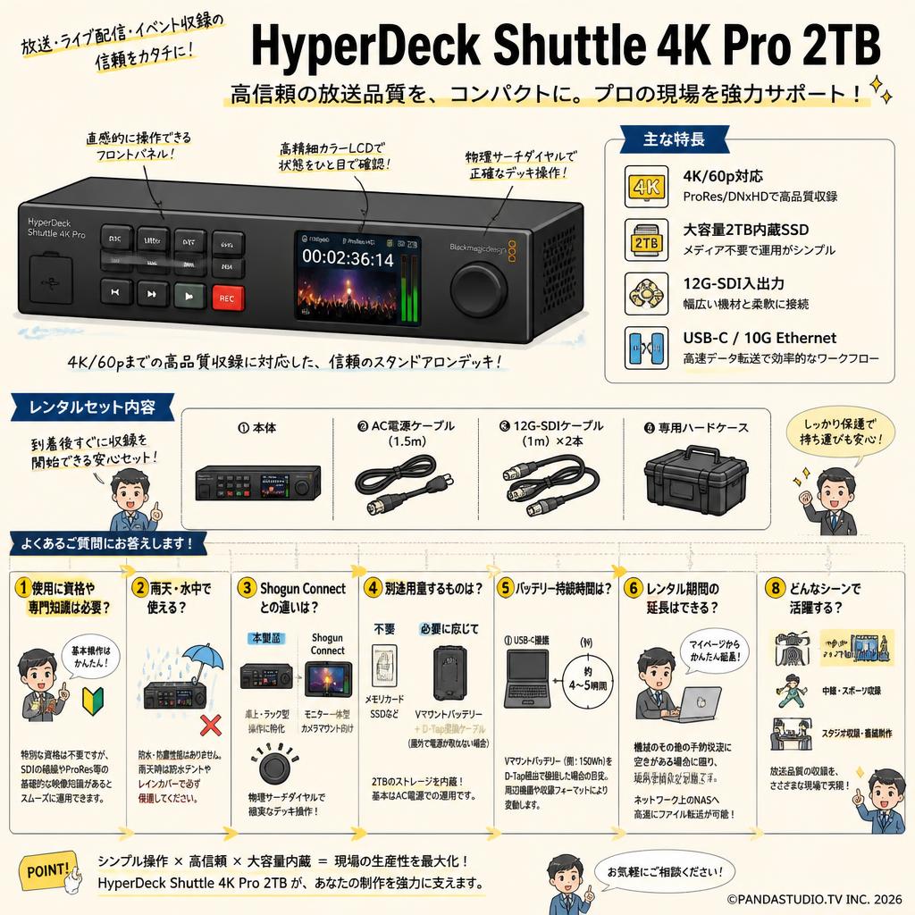 HyperDeck Shuttle 4K Pro 2TB FAQ（よくある質問と答え）