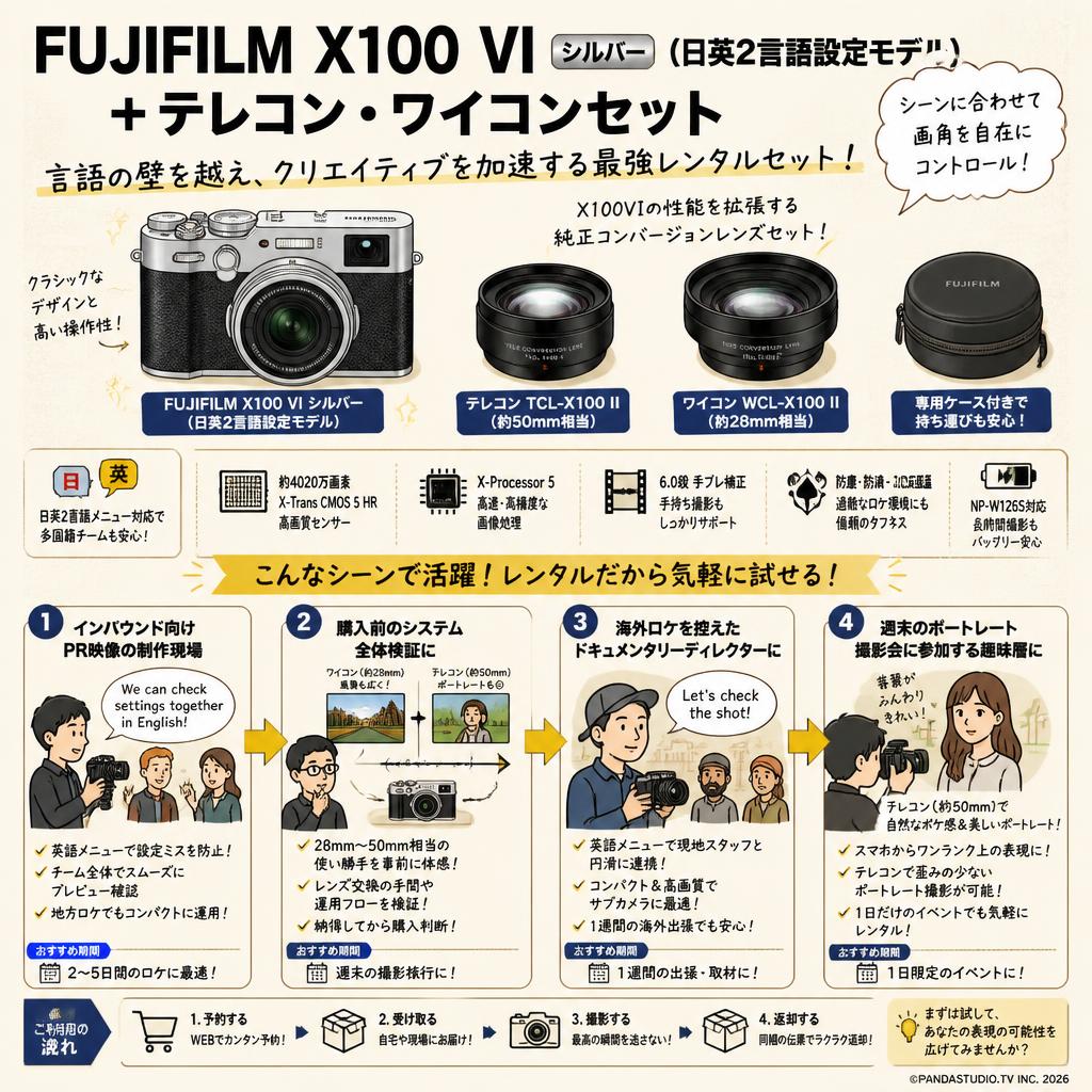 FUJIFILM X100 VI シルバー（日英2言語設定モデル）＋ テレコン・ワイコンセット おもな対象のお客様