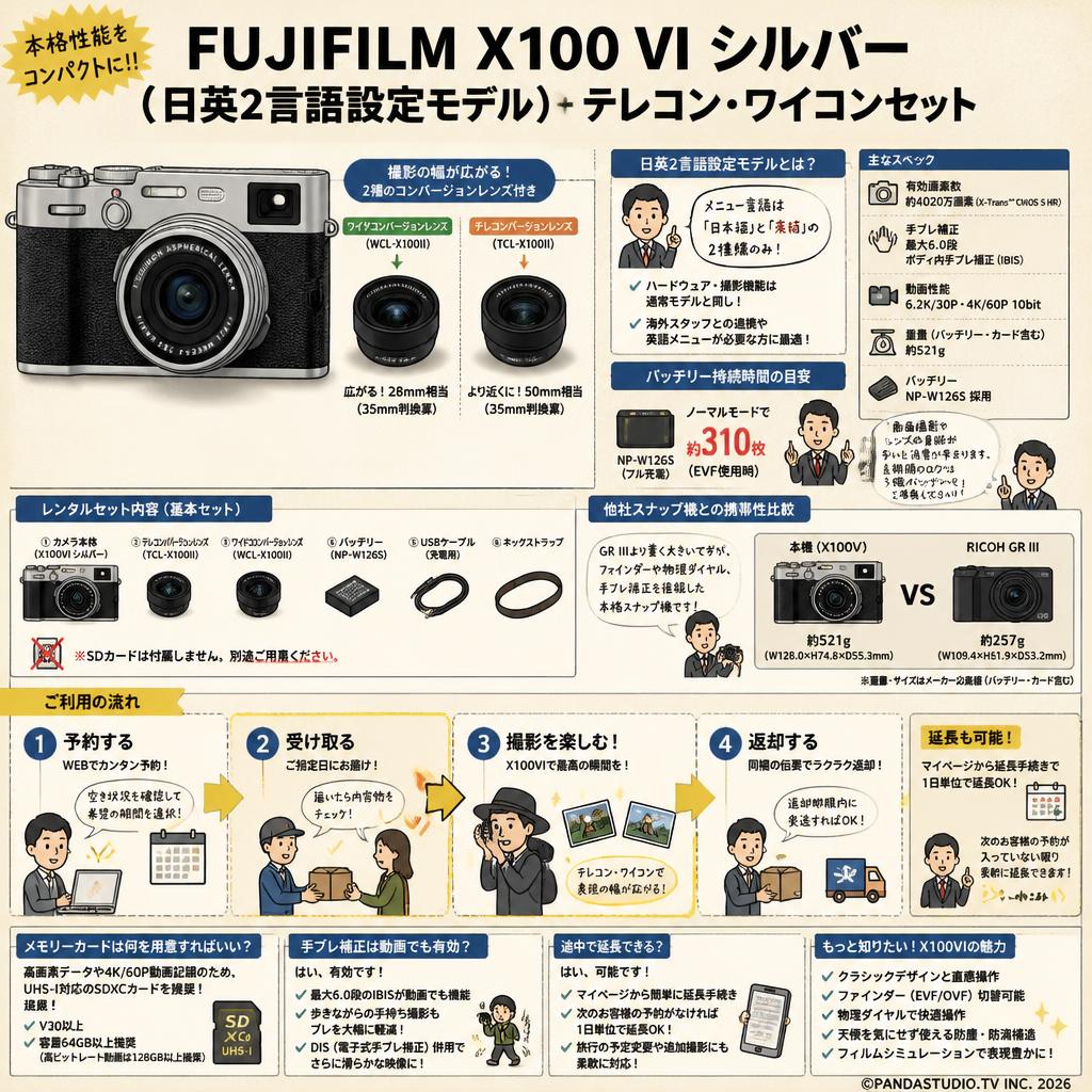 FUJIFILM X100 VI シルバー（日英2言語設定モデル）＋ テレコン・ワイコンセット FAQ（よくある質問と答え）