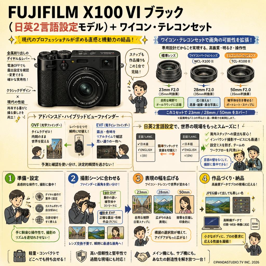 FUJIFILM X100 VI ブラック（日英2言語設定モデル）＋ ワイコン・テレコンセット 概要