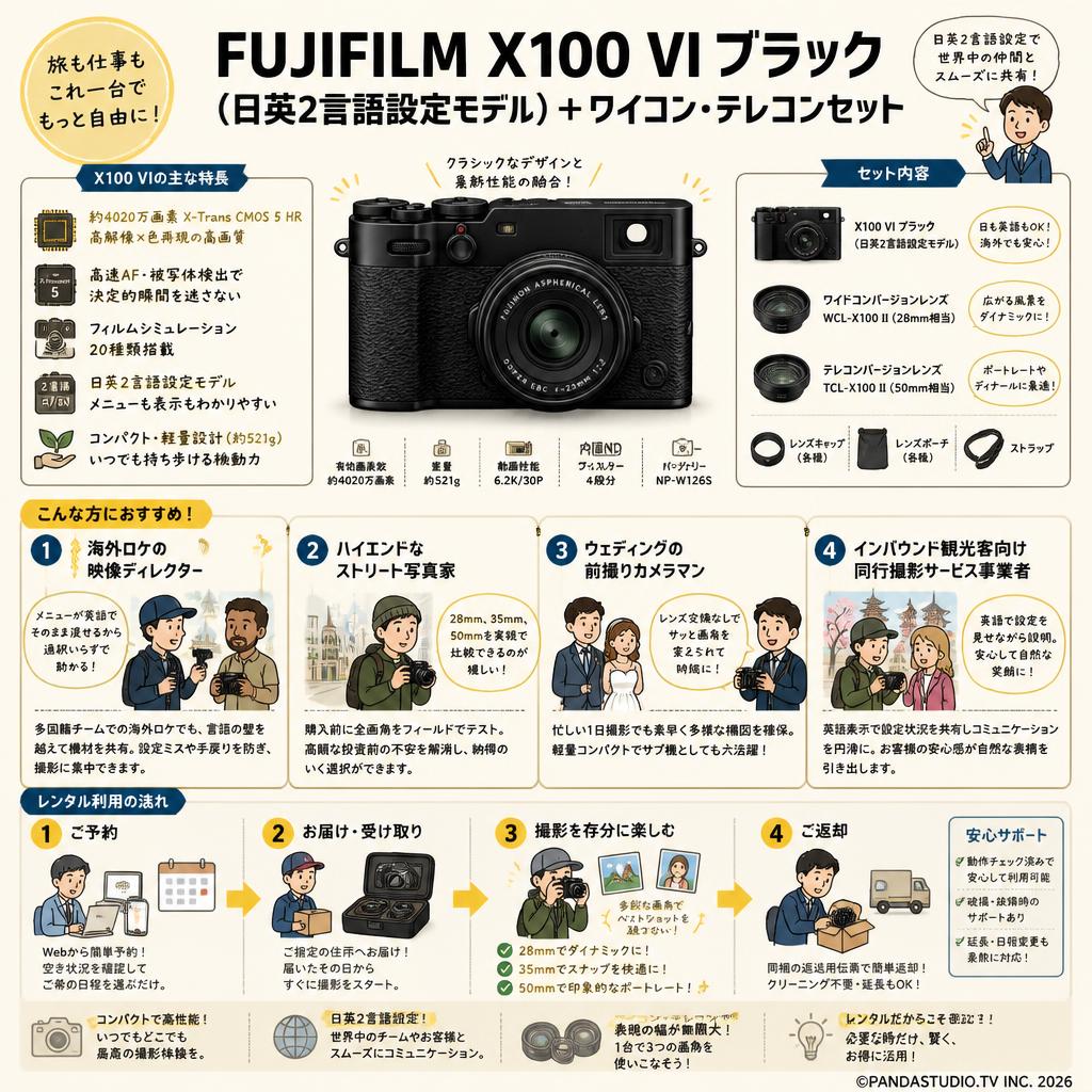 FUJIFILM X100 VI ブラック（日英2言語設定モデル）＋ ワイコン・テレコンセット おもな対象のお客様