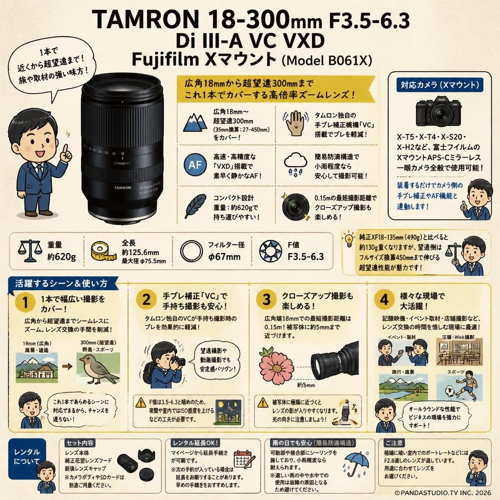 TAMRON 18-300mm F3.5-6.3 Di III-A VC VXD Fujifilm Xマウント (Model B061X) FAQ（よくある質問と答え）
