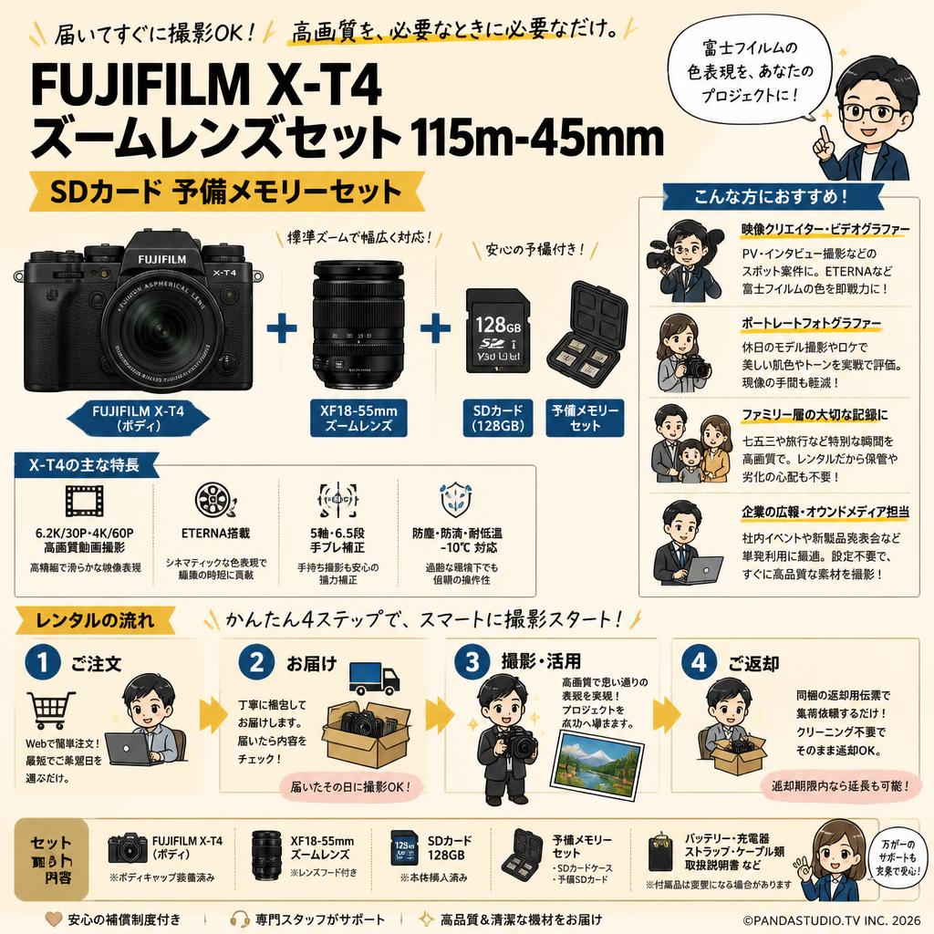 FUJIFILM X-T4 ズームレンズセット 115m-45mm SDカード 予備メモリーセット おもな対象のお客様