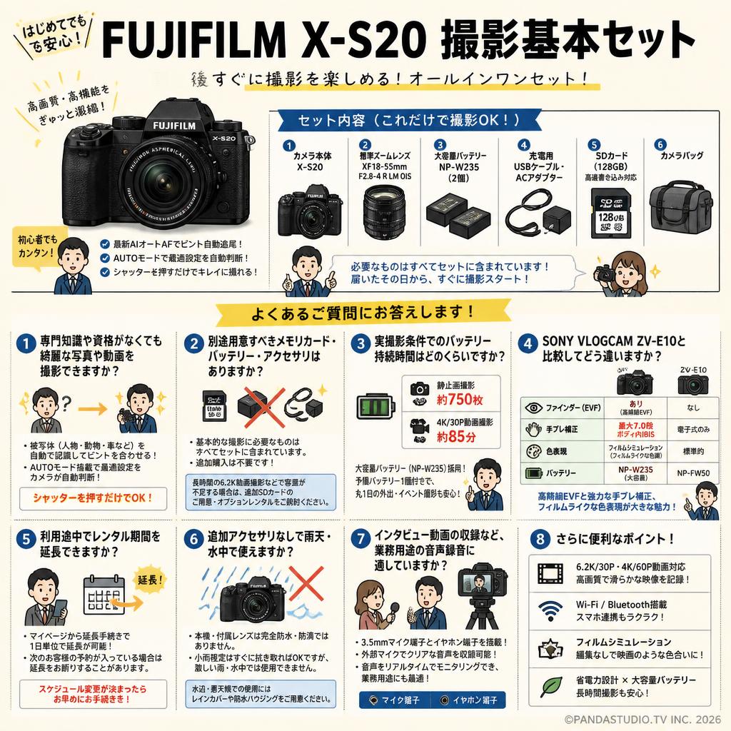 FUJIFILM X-S20 撮影基本セット FAQ（よくある質問と答え）