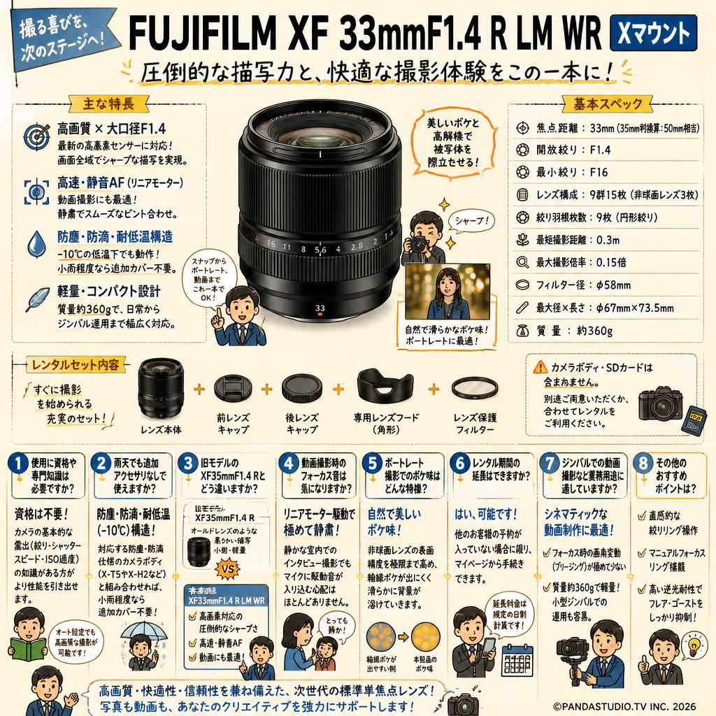 FUJIFILM XF 33mmF1.4 R LM WR Xマウント FAQ（よくある質問と答え）