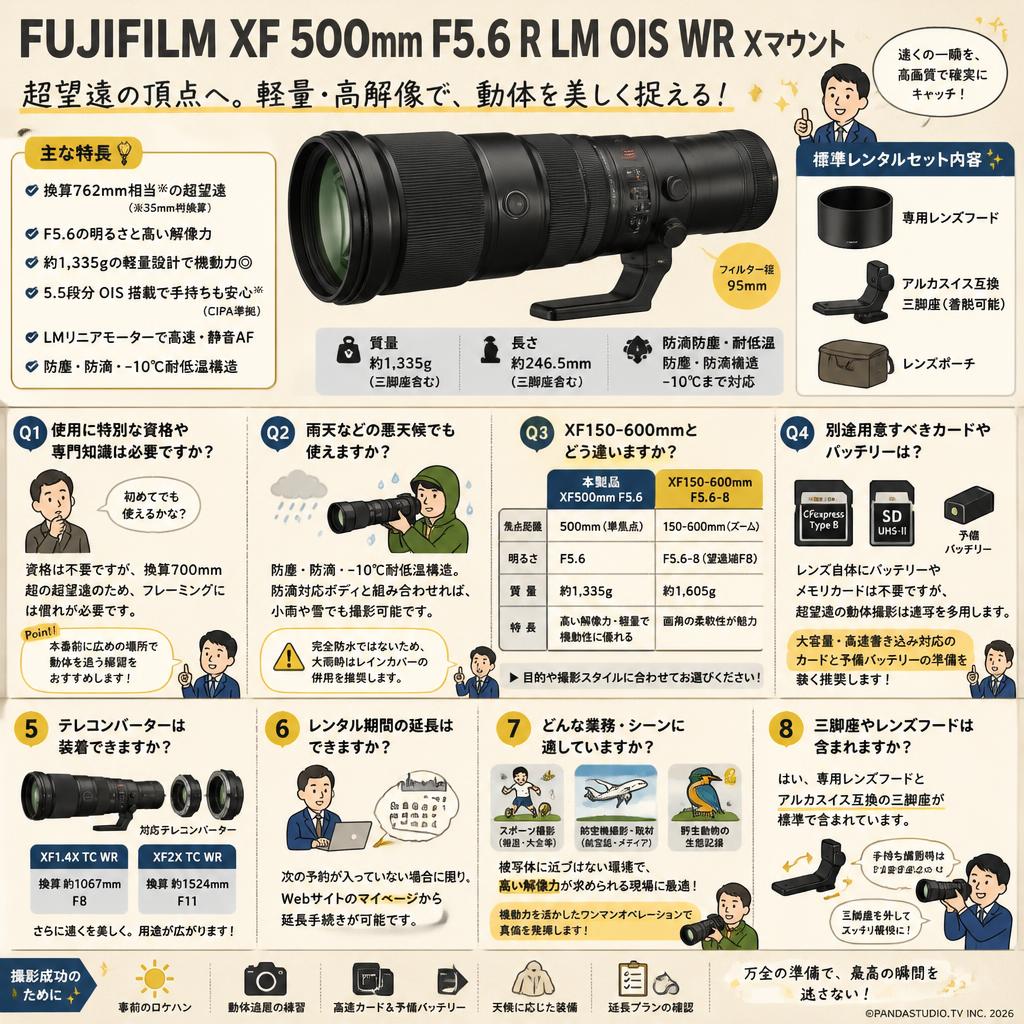 FUJIFILM XF 500mm F5.6 R LM OIS WR Xマウント FAQ（よくある質問と答え）