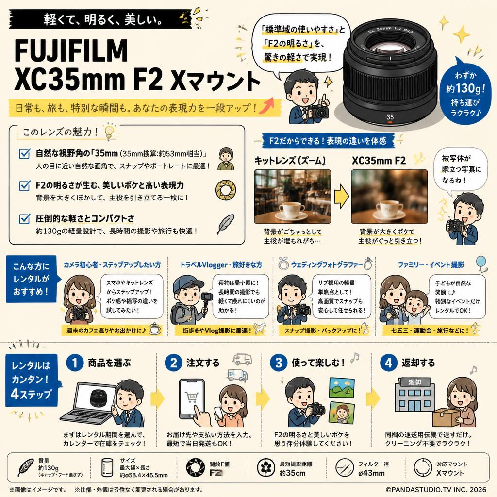 FUJIFILM XC35mm F2 Xマウント おもな対象のお客様