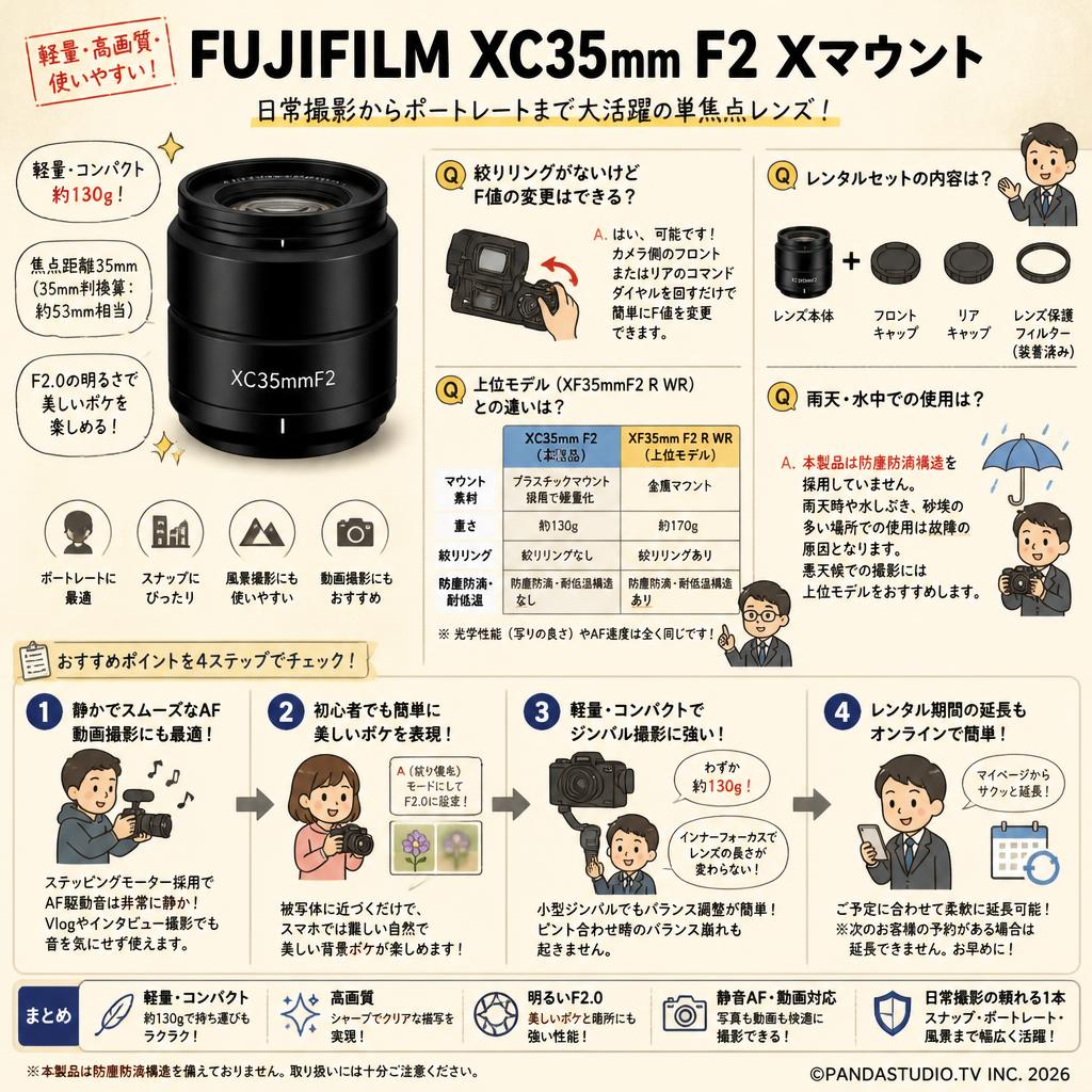 FUJIFILM XC35mm F2 Xマウント FAQ（よくある質問と答え）