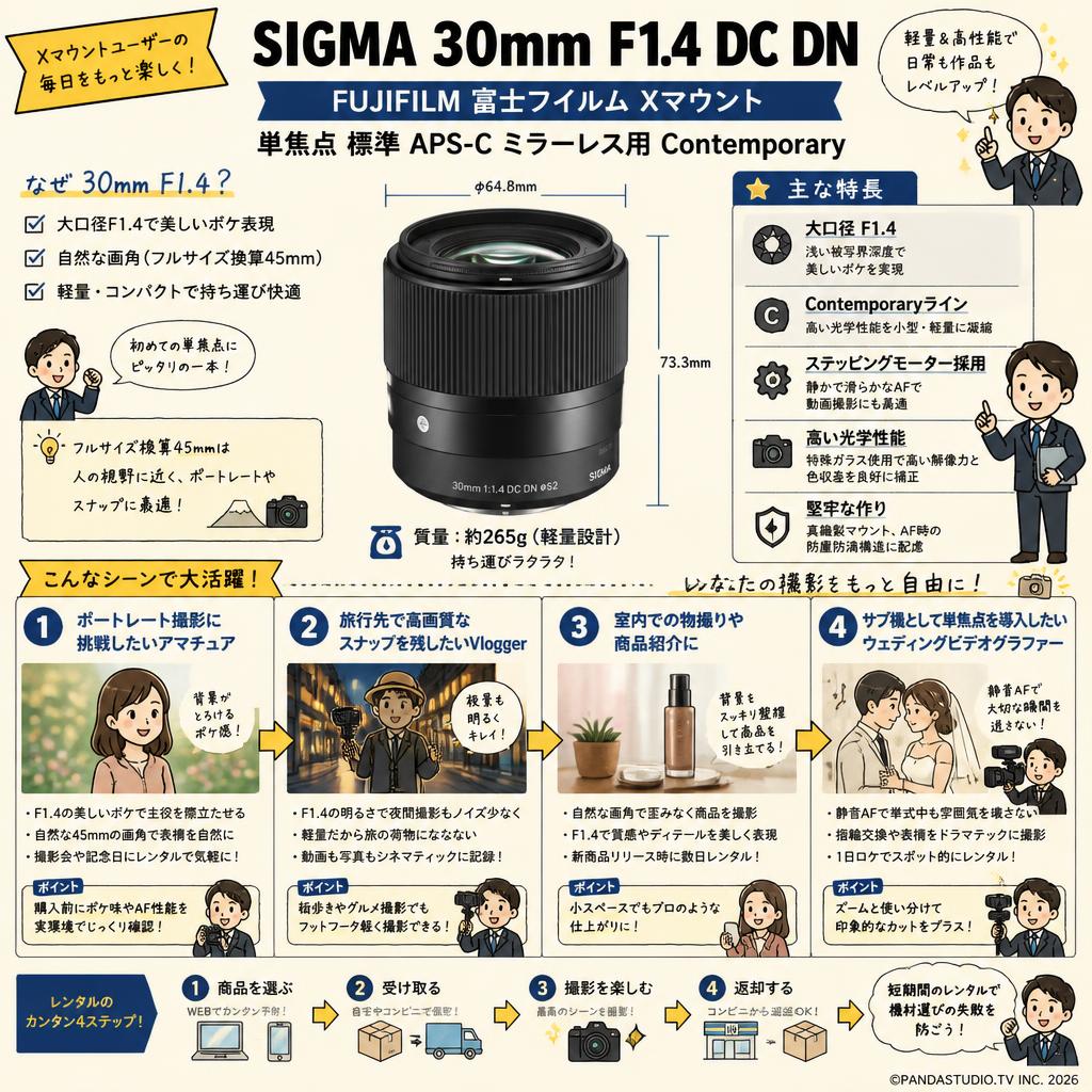SIGMA 30mm F1.4 DC DN FUJIFILM 富士フイルム Xマウント 単焦点 標準 APSーC ミラーレス用 Contemporary おもな対象のお客様