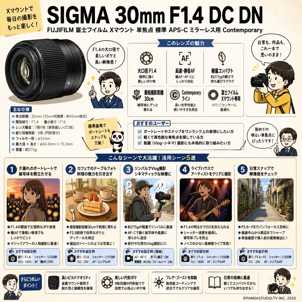 SIGMA 30mm F1.4 DC DN FUJIFILM 富士フイルム Xマウント 単焦点 標準 APSーC ミラーレス用 Contemporary 用途