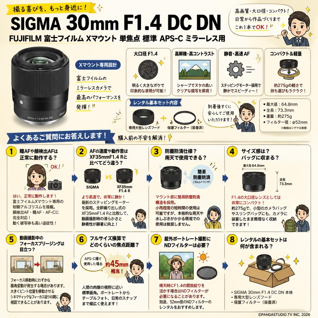 SIGMA 30mm F1.4 DC DN FUJIFILM 富士フイルム Xマウント 単焦点 標準 APSーC ミラーレス用 Contemporary FAQ（よくある質問と答え）