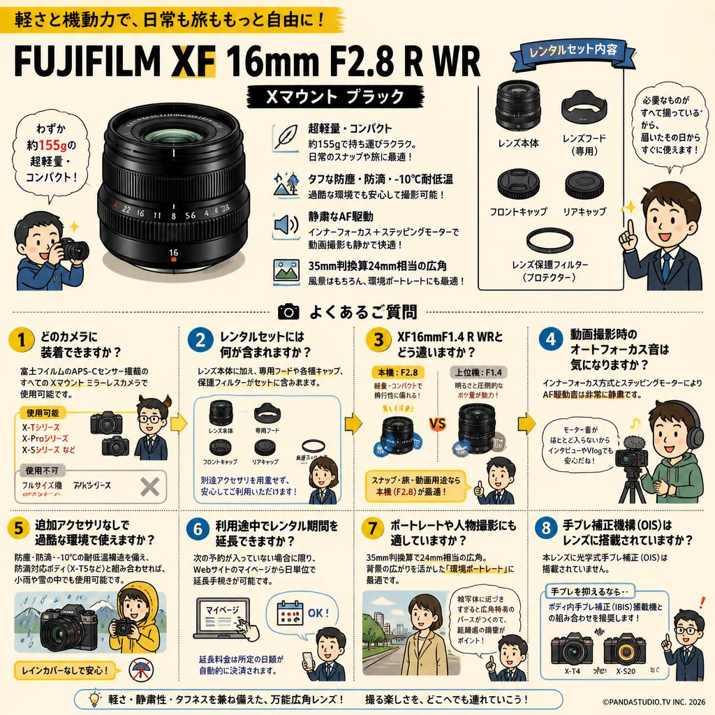 FUJIFILM XF 16mm F2.8 R WR Xマウント ブラック FAQ（よくある質問と答え）