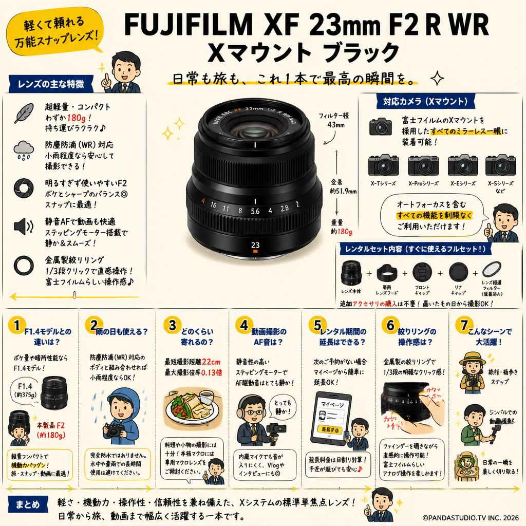 FUJIFILM XF 23mm F2 R WR Xマウント ブラック FAQ（よくある質問と答え）