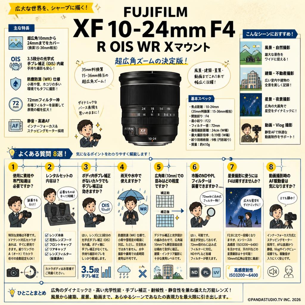 FUJIFILM  XF10-24mm F4 R OIS WR Xマウント FAQ（よくある質問と答え）