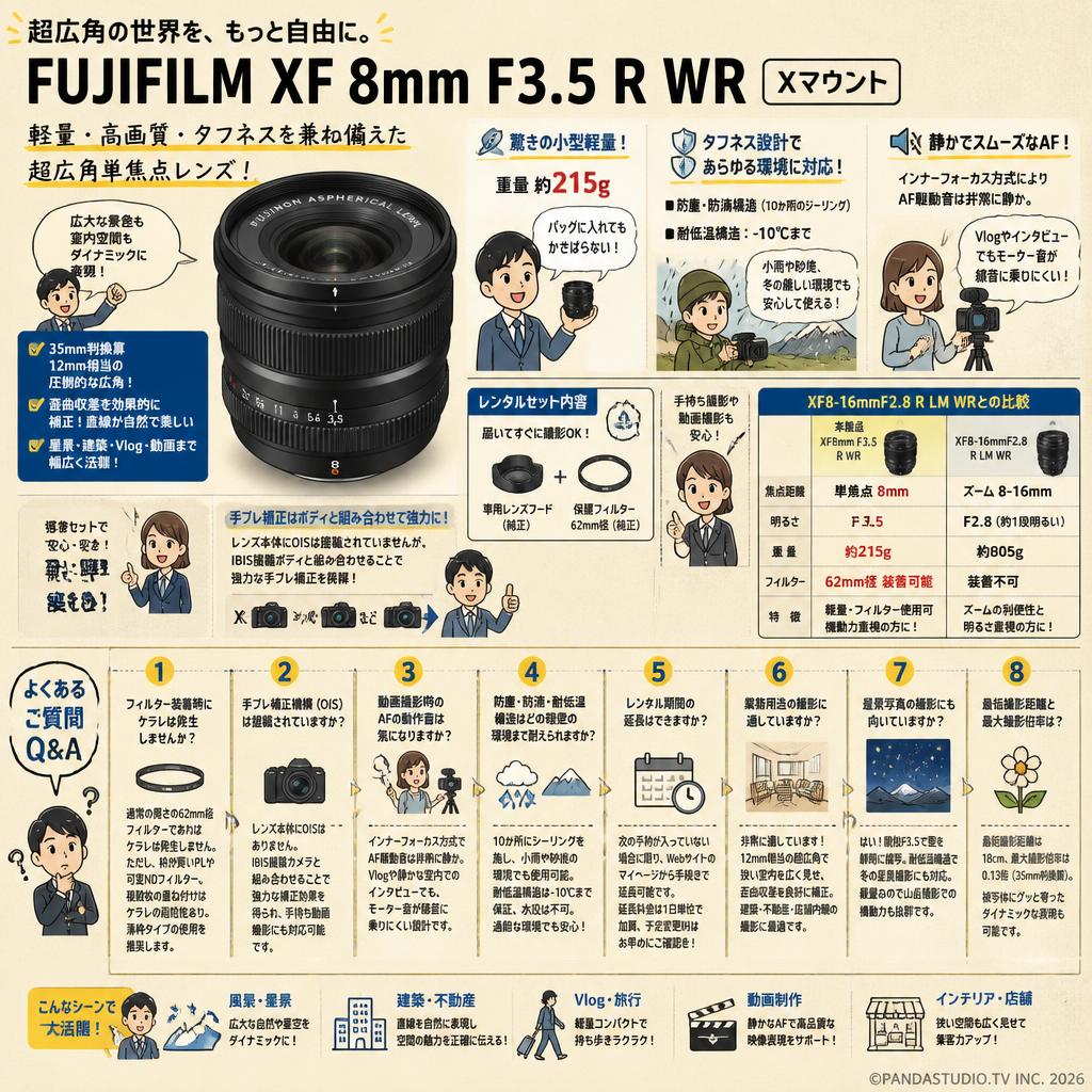 FUJIFILM XF 8mm F3.5 R WR Xマウント FAQ（よくある質問と答え）