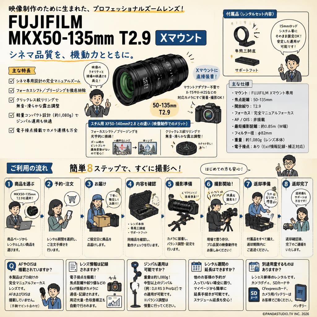 FUJIFILM  MKX50-135mm T2.9 Xマウント FAQ（よくある質問と答え）