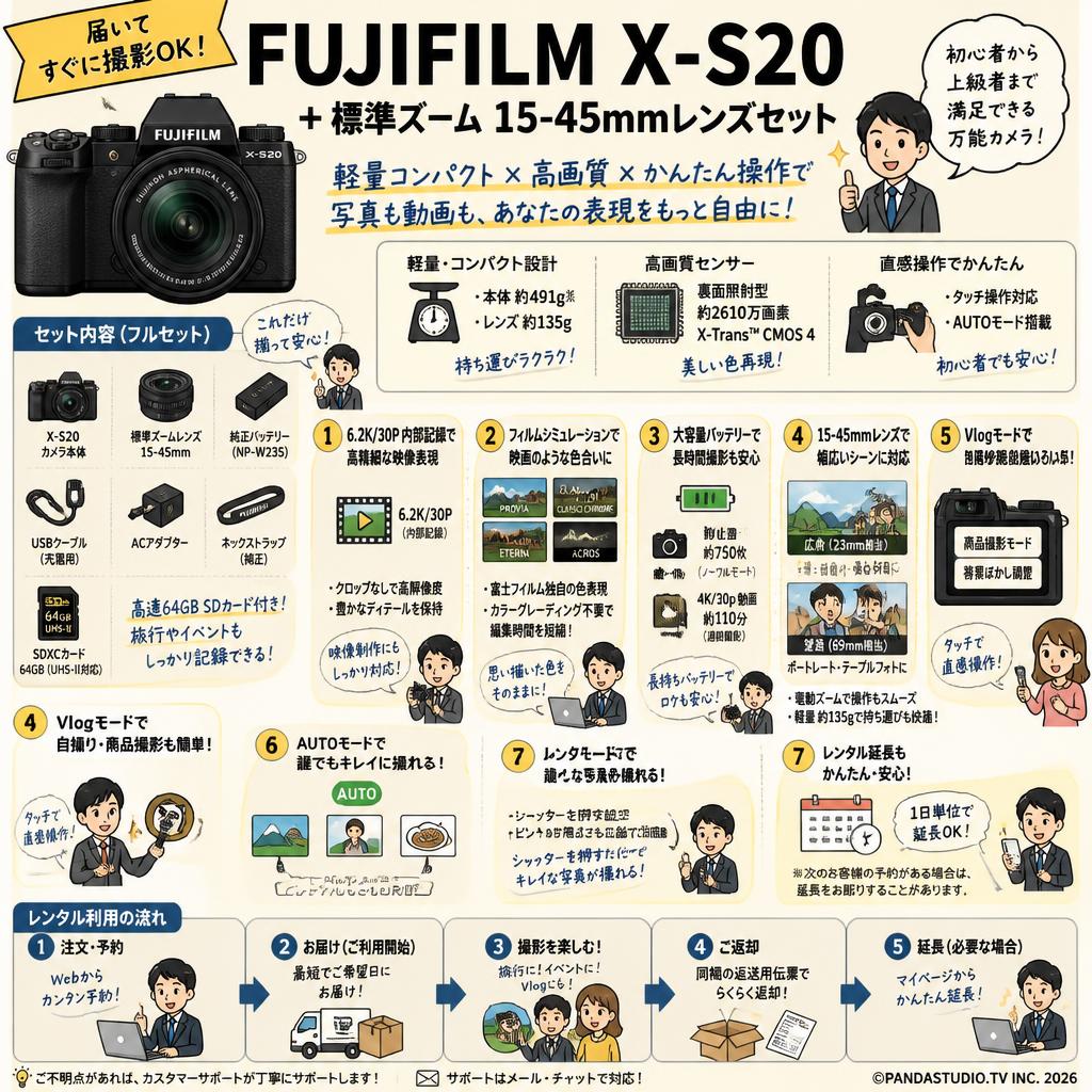FUJIFILM X-S20 ＋ 標準ズーム 15-45mmレンズセット FAQ（よくある質問と答え）