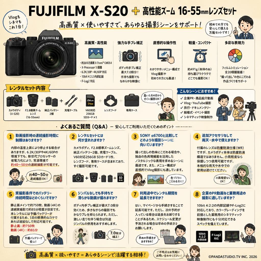 FUJIFILM X-S20 ＋ 高性能ズーム 16-55mmレンズセット FAQ（よくある質問と答え）