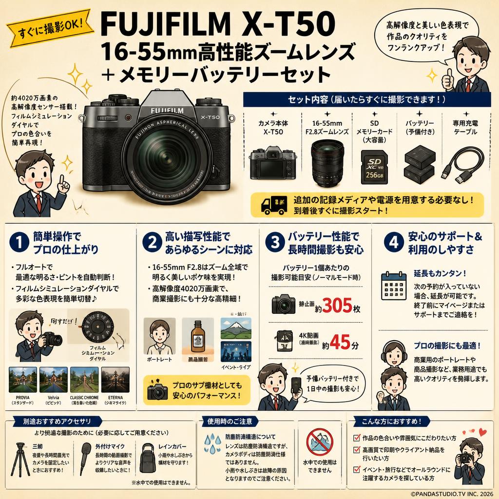 FUJIFLIM X-T50 16-55mm高性能ズームレンズ ＋ メモリー バッテリーセット FAQ（よくある質問と答え）