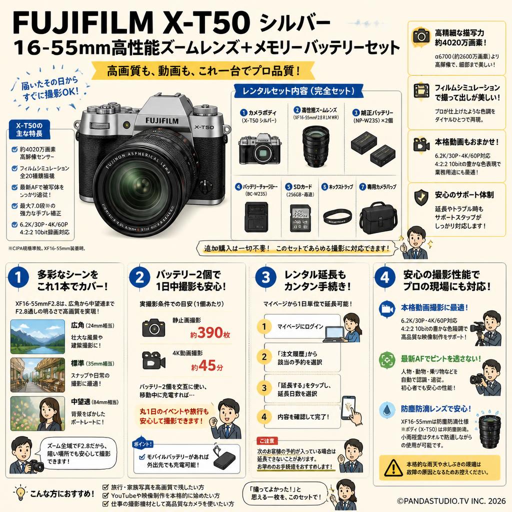 FUJIFLIM X-T50 シルバー 16-55mm高性能ズームレンズ ＋ メモリー バッテリーセット FAQ（よくある質問と答え）