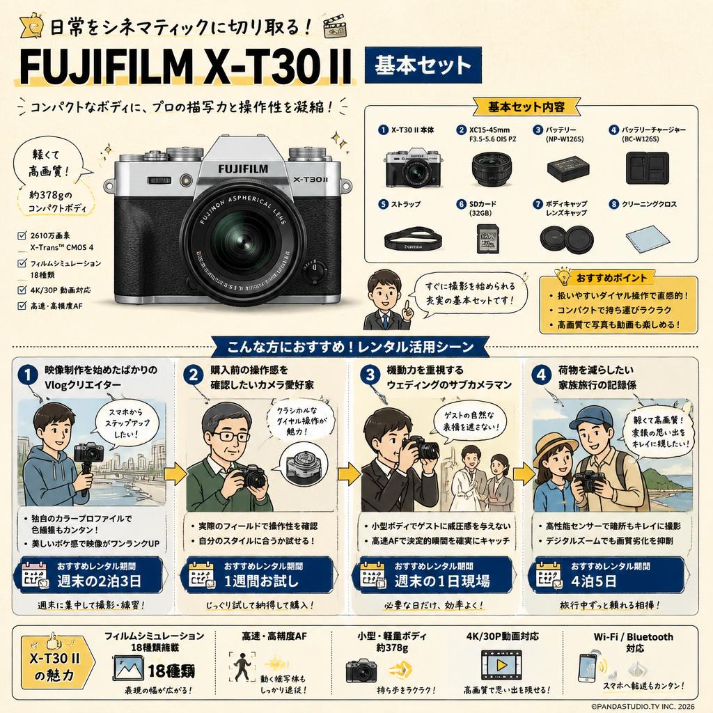 FUJIFILM X-T30 II 基本セット おもな対象のお客様