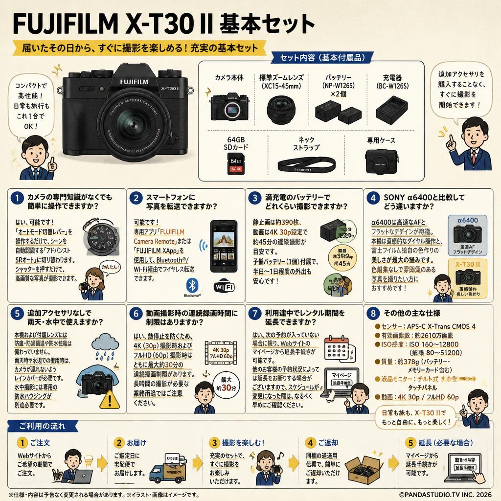 FUJIFILM X-T30 II 基本セット FAQ（よくある質問と答え）