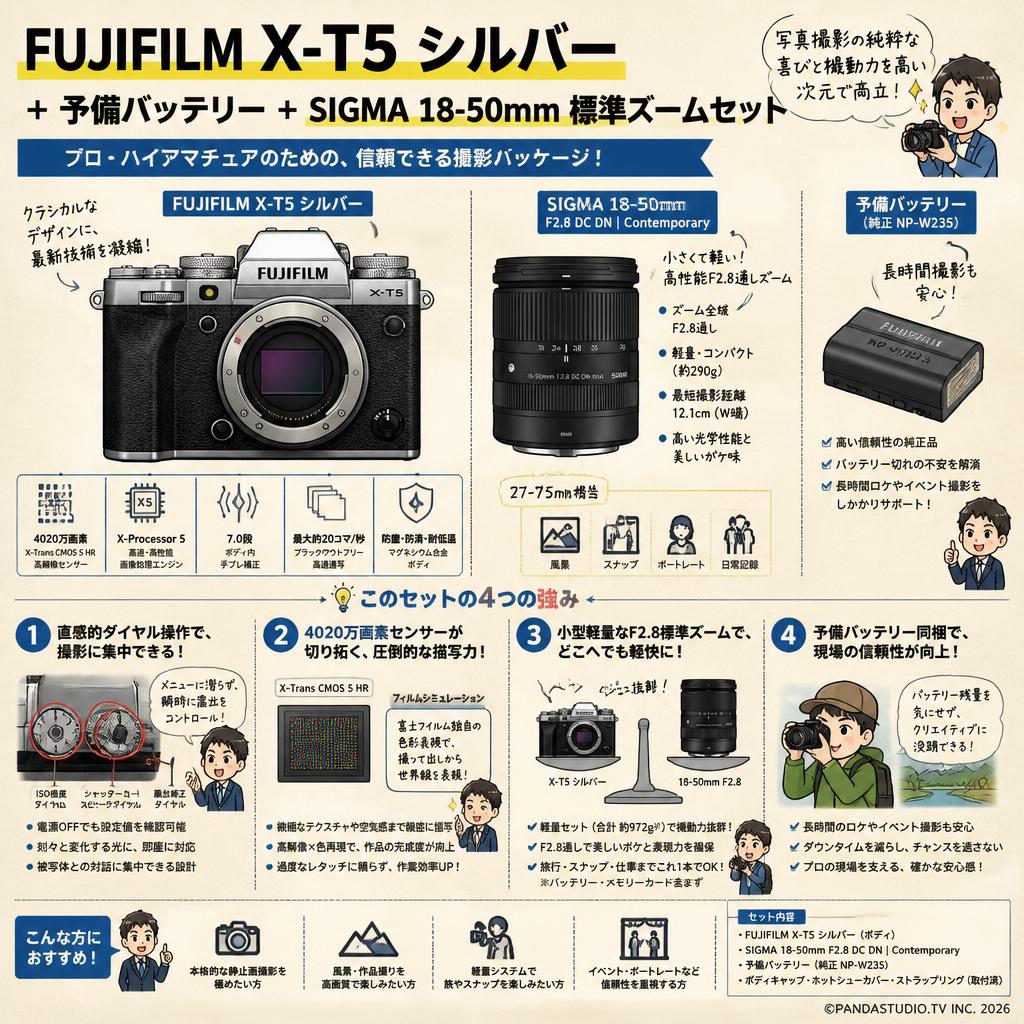 FUJIFILM X-T5 シルバー＋予備バッテリー＋SIGMA 18-50mm標準ズームセット 概要