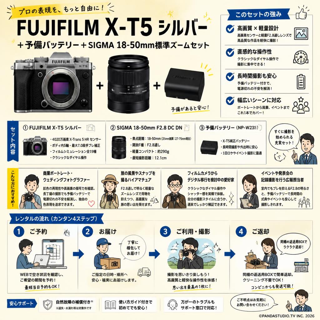 FUJIFILM X-T5 シルバー＋予備バッテリー＋SIGMA 18-50mm標準ズームセット おもな対象のお客様