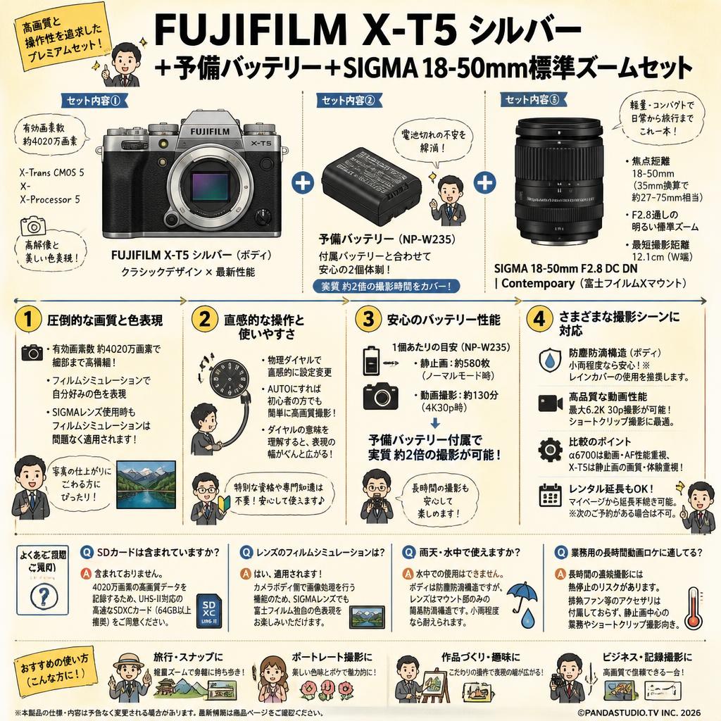 FUJIFILM X-T5 シルバー＋予備バッテリー＋SIGMA 18-50mm標準ズームセット FAQ（よくある質問と答え）