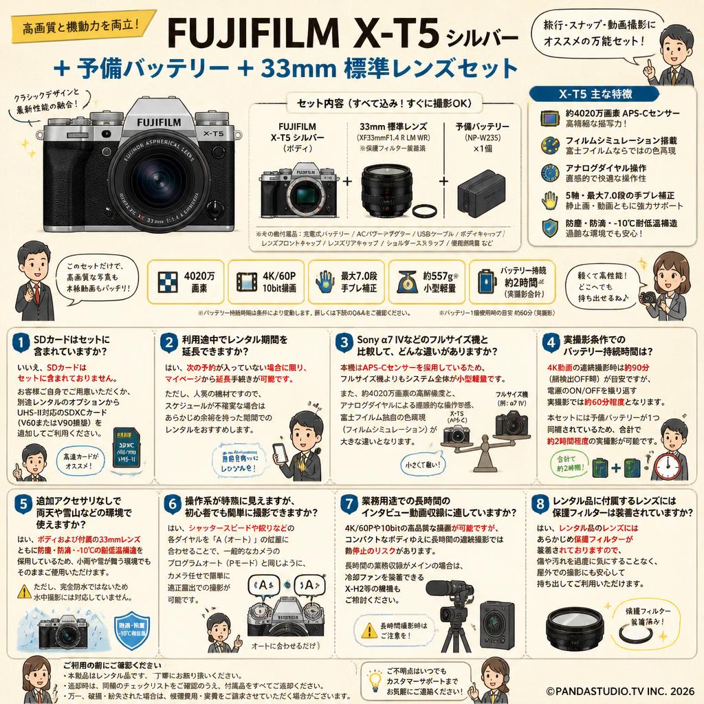 FUJIFILM X-T5 シルバー＋予備バッテリー＋33mm 標準レンズセット FAQ（よくある質問と答え）