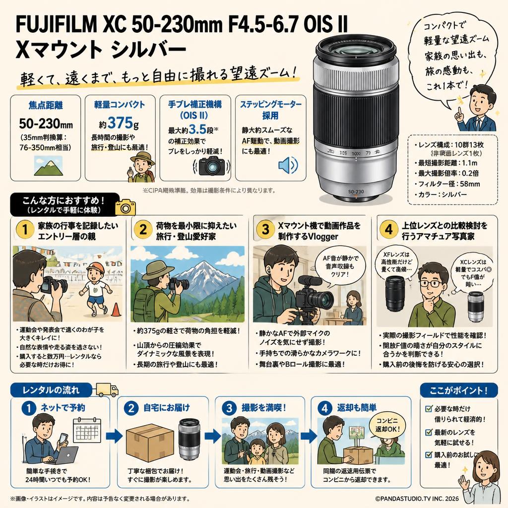 FUJIFILM XC 50-230mm F4.5-6.7 OIS II Xマウント シルバー おもな対象のお客様
