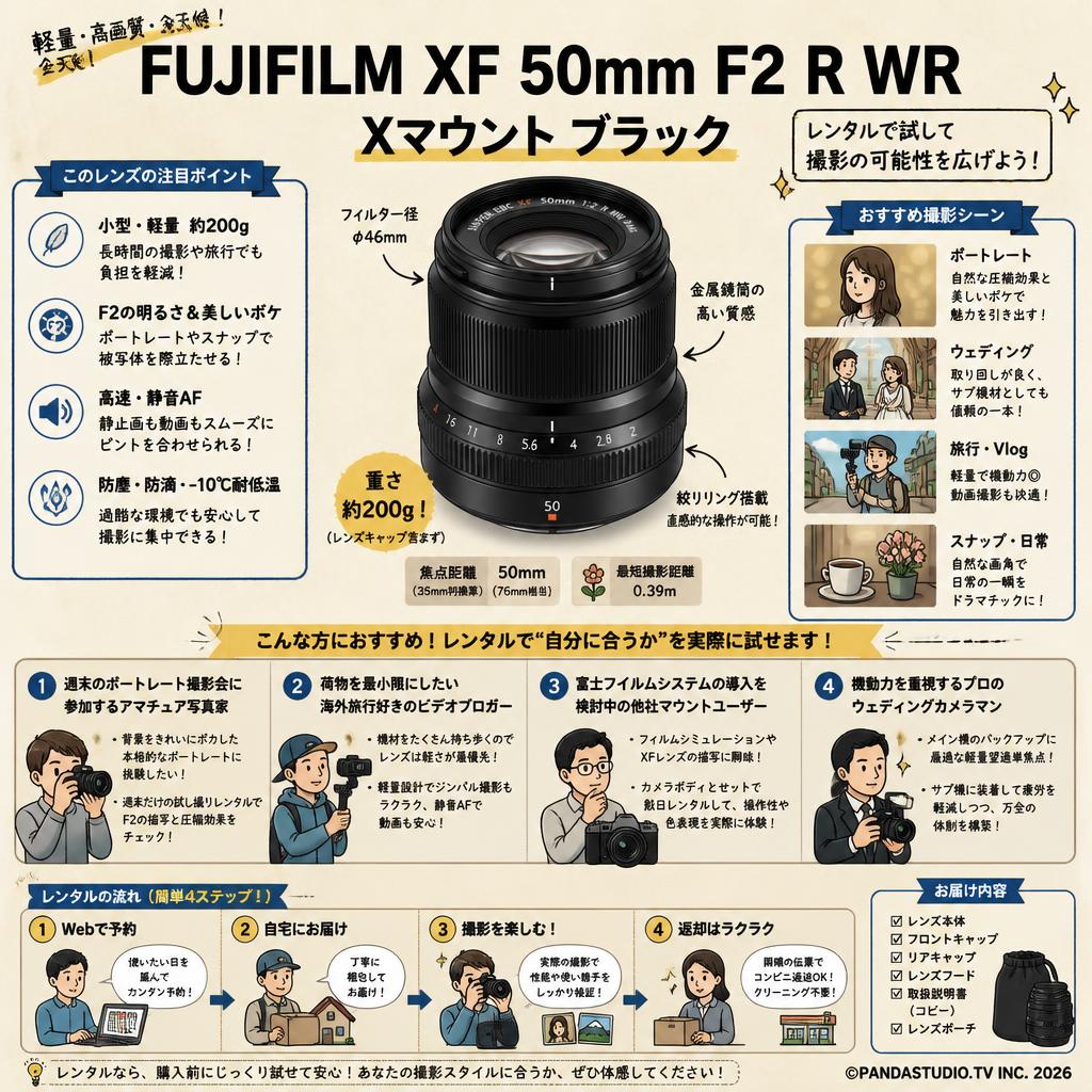 FUJIFILM XF 50mm F2 R WR Xマウント ブラック おもな対象のお客様