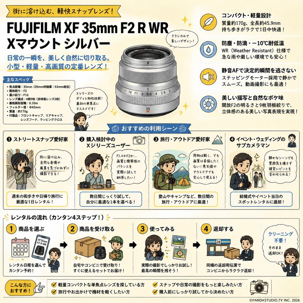 FUJIFILM XF 35mm F2 R WR Xマウント シルバー おもな対象のお客様