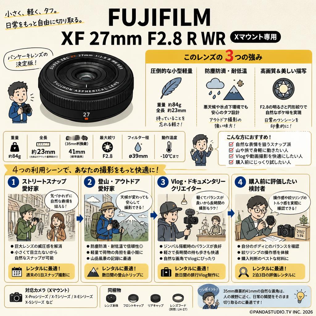 FUJIFILM XF 27mm F2.8 R WR Xマウント おもな対象のお客様