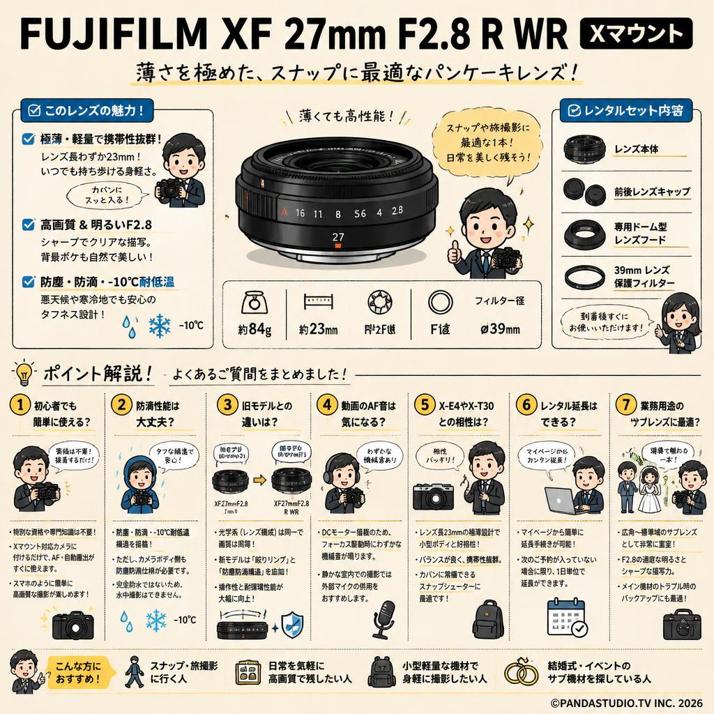 FUJIFILM XF 27mm F2.8 R WR Xマウント FAQ（よくある質問と答え）