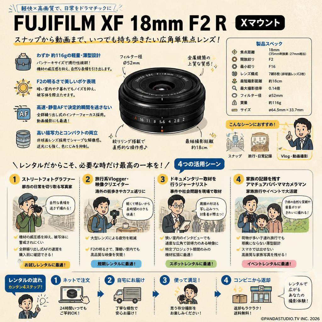 FUJIFILM XF 18mm F2 R Xマウント おもな対象のお客様