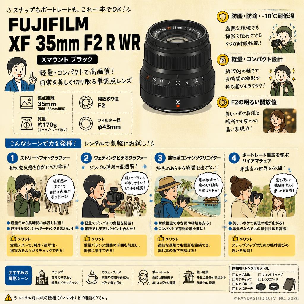 FUJIFILM XF 35mm F2 R WR Xマウント ブラック おもな対象のお客様