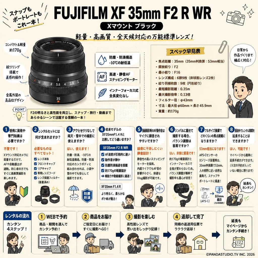 FUJIFILM XF 35mm F2 R WR Xマウント ブラック FAQ（よくある質問と答え）
