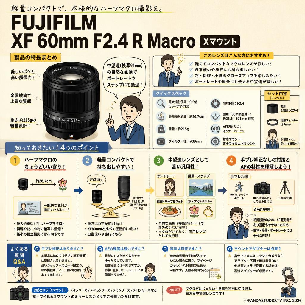 FUJIFILM XF 60mm F2.4 R Macro Xマウント FAQ（よくある質問と答え）