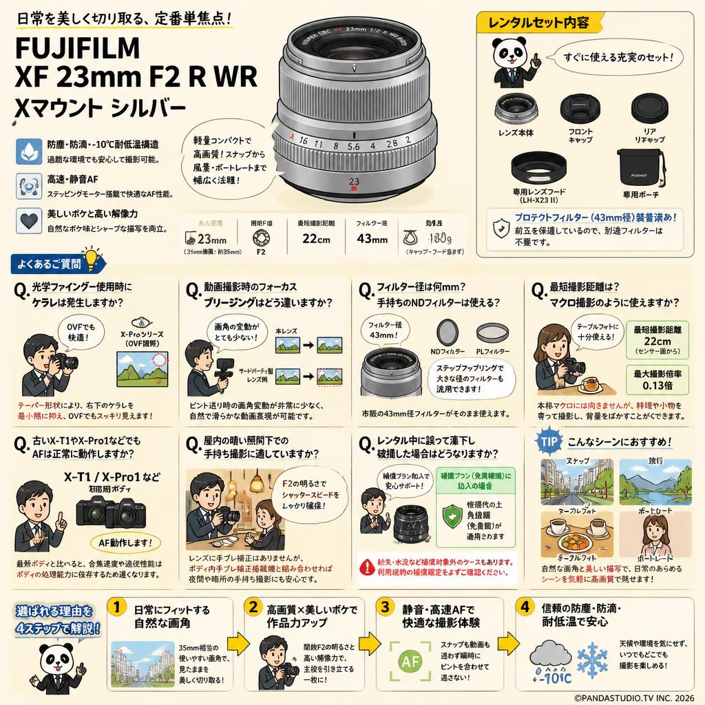 FUJIFILM XF 23mm F2 R WR Xマウント シルバー FAQ（よくある質問と答え）