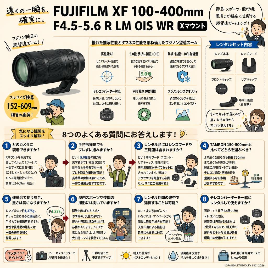 FUJIFILM XF 100-400mm F4.5-5.6 R LM OIS WR Xマウント FAQ（よくある質問と答え）