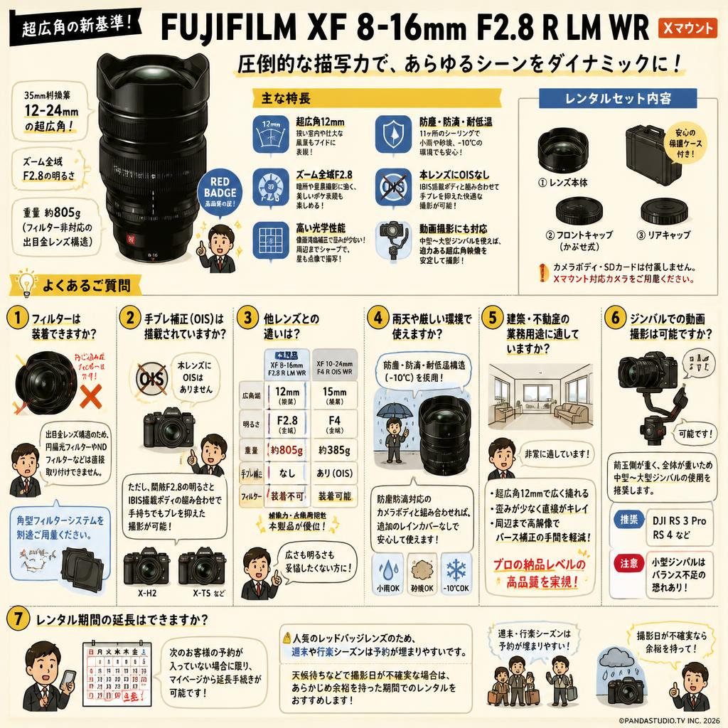 FUJIFILM XF 8-16mm F2.8 R LM WR Xマウント FAQ（よくある質問と答え）