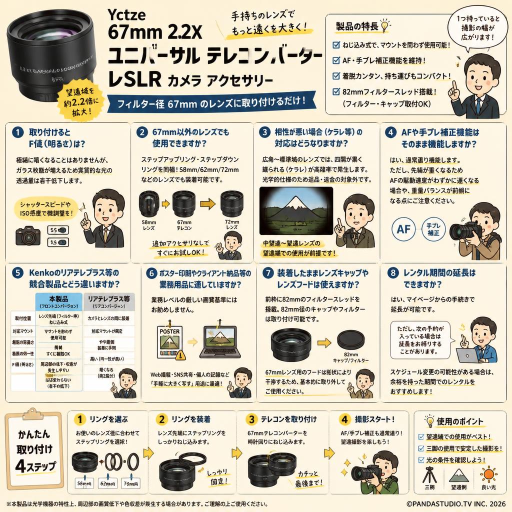 Yctze 67mm 2.2X ユニバーサル テレコンバーター レンズ DSLR カメラ アクセサリー FAQ（よくある質問と答え）